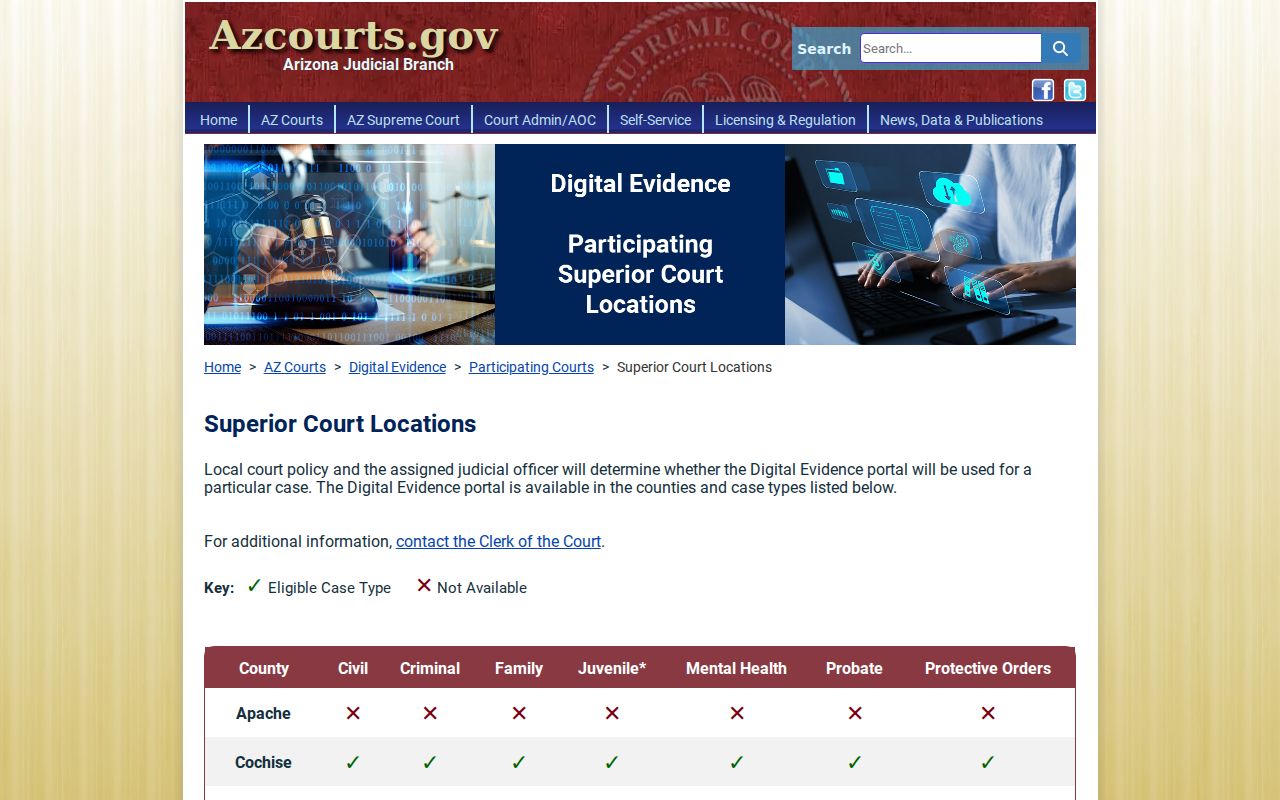 Greenlee County civil docket digital evidence availability